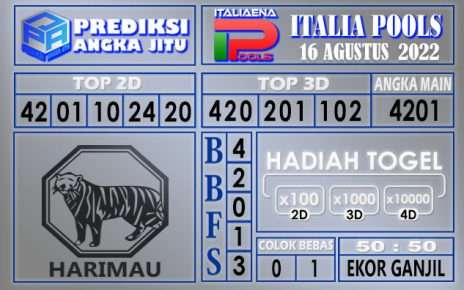 Prediksi togel italia hari ini 16 agustus 2022