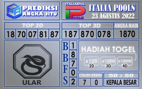 Prediksi togel italia hari ini 23 agustus 2022