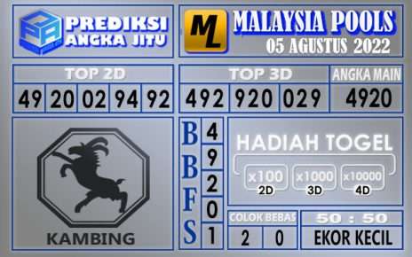 Prediksi togel malaysia hari ini 05 agustus 2022