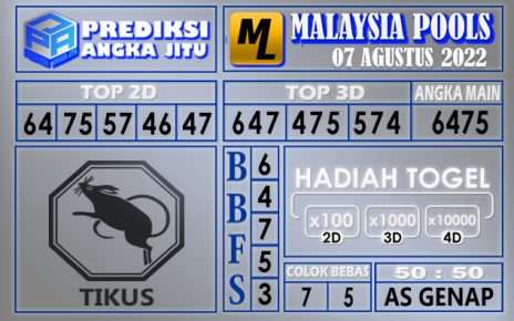 Prediksi togel malaysia hari ini 07 agustus 2022