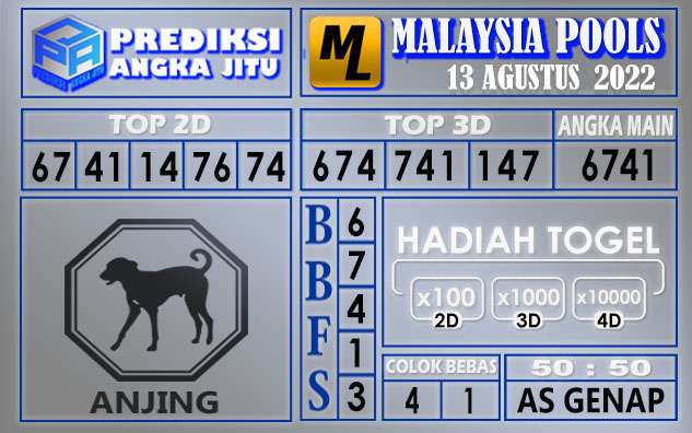 Prediksi togel malaysia hari ini 13 agustus 2022