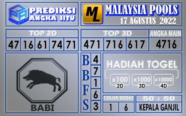 Prediksi togel malaysia hari ini 17 agustus 2022