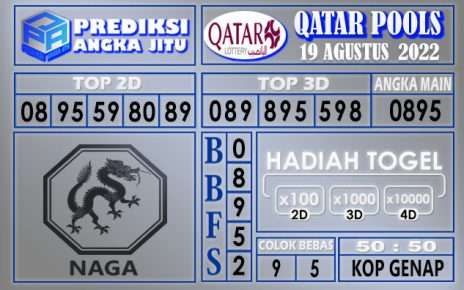 Prediksi togel qatar hari ini 19 agustus 2022