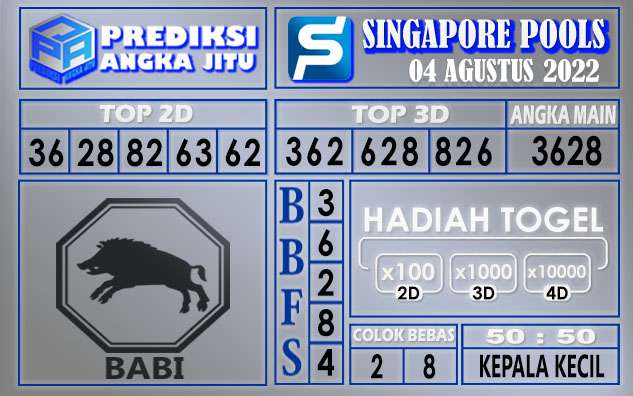 Prediksi togel singapore hari ini 04 agustus 2022