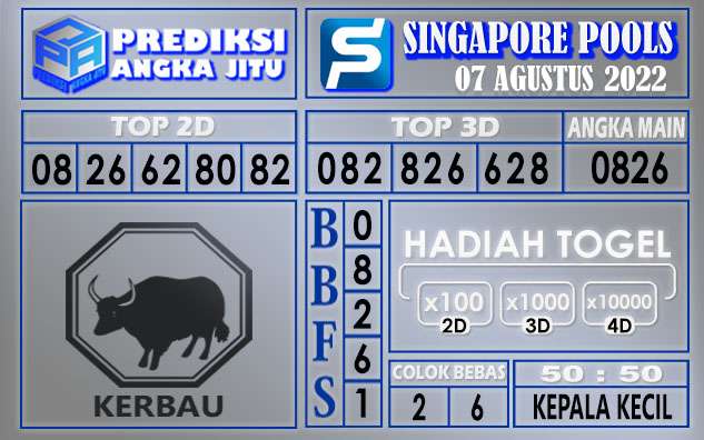 Prediksi togel singapore hari ini 07 agustus 2022