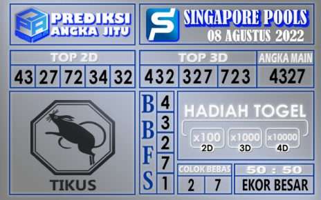 Prediksi togel singapore hari ini 08 agustus 2022