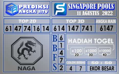 Prediksi togel singapore hari ini 11 agustus 2022