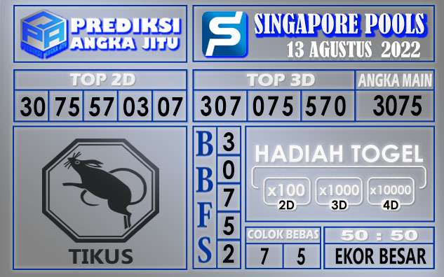 Prediksi togel singapore hari ini 13 agustus 2022