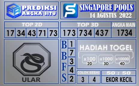 Prediksi togel singapore hari ini 14 agustus 2022