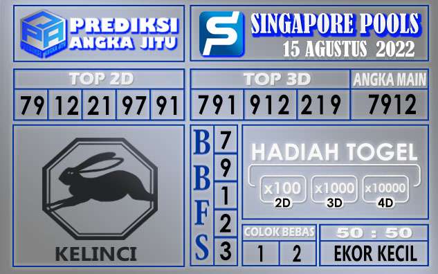 Prediksi togel singapore hari ini 15 agustus 2022