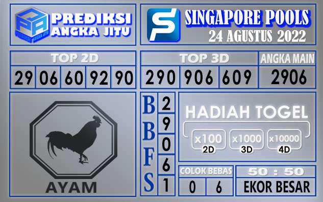 Prediksi togel singapore hari ini 24 agustus 2022