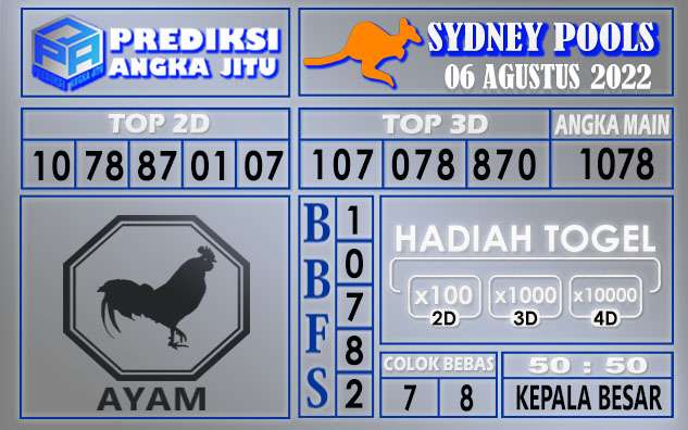 Prediksi togel sydney hari ini 06 agustus 2022