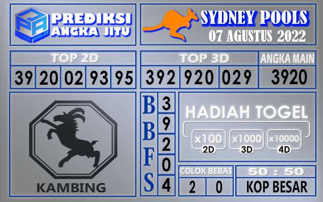 Prediksi togel sydney hari ini 07 agustus 2022