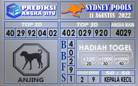 Prediksi togel sydney hari ini 11 agustus 2022