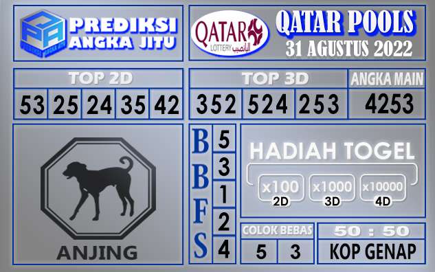 Prediksi Togel Qatar Hari Ini 31 Agustus 2022