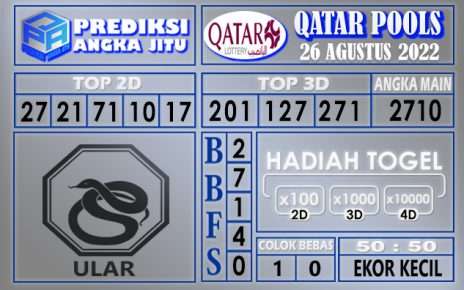 Prediksi Togel Qatar Hari Ini 26 Agustus 2022