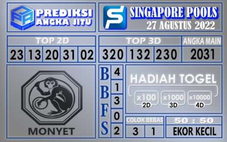 Prediksi Togel Singapore Hari Ini 27 Agustus 2022