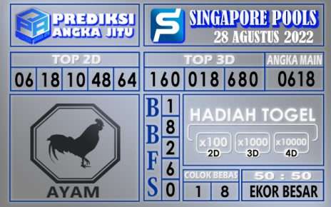 Prediksi Togel Singapore Hari Ini 28 Agustus 2022