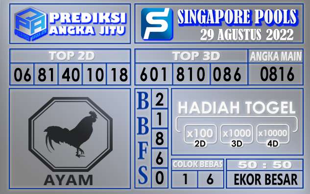 Prediksi Togel Singapore Hari Ini 29 Agustus 2022