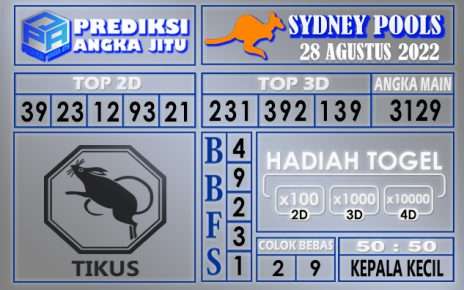 Prediksi Togel Sydney Hari Ini 28 Agustus 2022