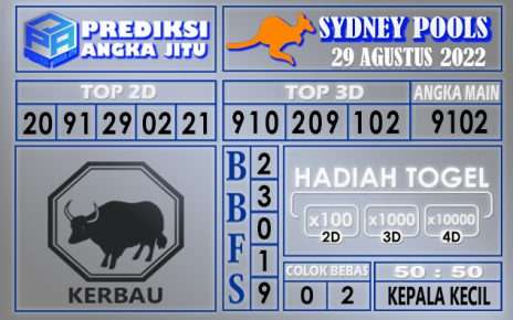 Prediksi Togel Sydney Hari Ini 29 Agustus 2022