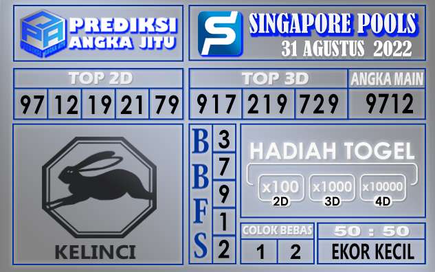 Prediksi Togel Singapore Hari Ini 31 Agustus 2022