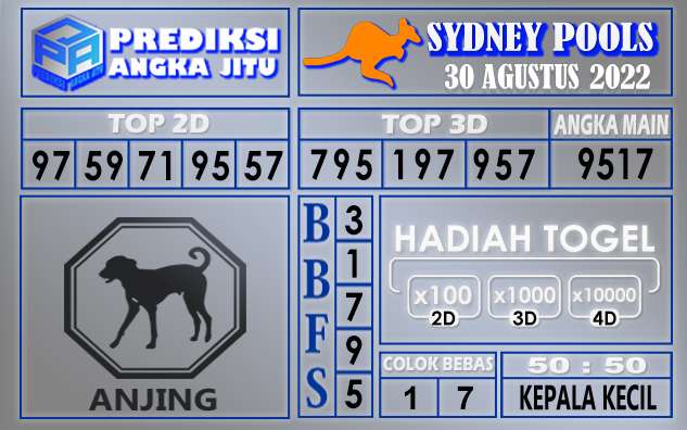 Prediksi Togel Sydney Hari Ini 30 Agustus 2022