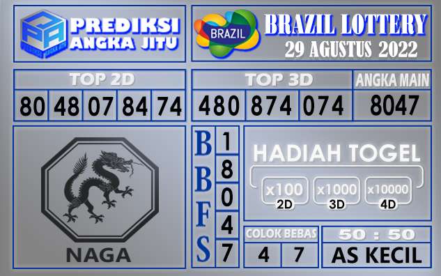 Prediksi Togel Brazil Hari Ini 29 Agustus 2022