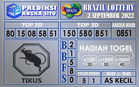 Prediksi Togel Brazil Hari Ini 2 September 2022