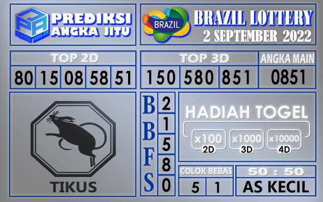 Prediksi Togel Brazil Hari Ini 2 September 2022