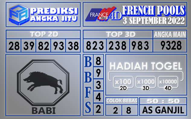 Prediksi Togel French Hari Ini 3 September 2022