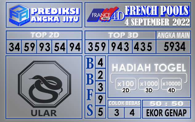 Prediksi Togel French Hari Ini 4 September 2022