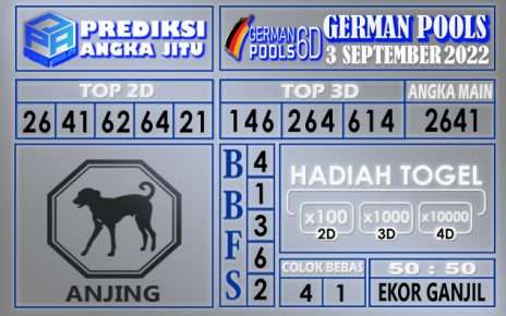 Prediksi Togel German Hari Ini 3 September 2022