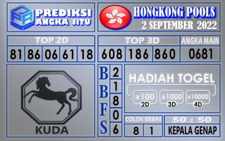 Prediksi Togel Hongkong Hari Ini 2 September 2022