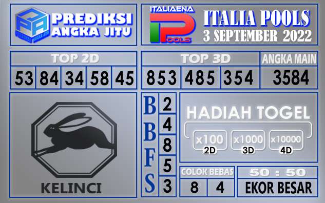 Prediksi Togel Italia Hari Ini 3 September 2022