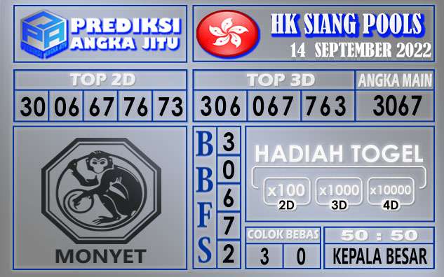 Prediksi togel Hk siang hari ini 14 September 2022