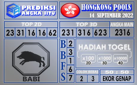 Prediksi togel Hongkong hari ini 14 September 2022