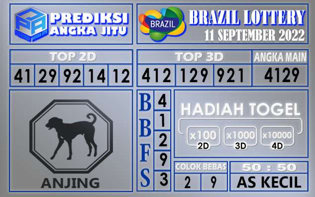 Prediksi togel brazil hari ini 11 september 2022