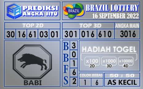 Prediksi togel brazil hari ini 16 september 2022