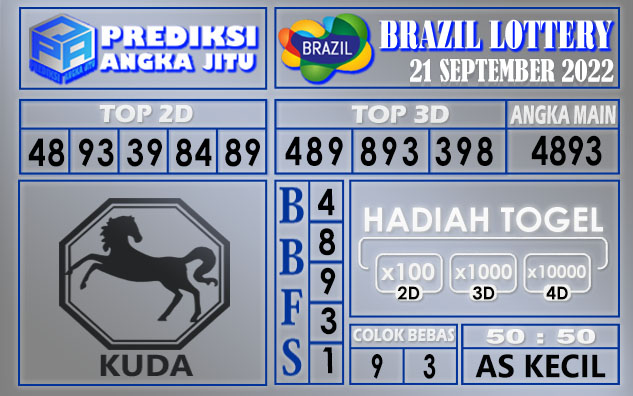 Prediksi togel brazil hari ini 21 september 2022