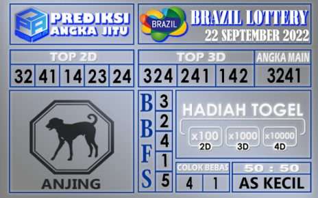 Prediksi togel brazil hari ini 22 september 2022