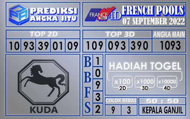 Prediksi togel french hari ini 06 september 2022