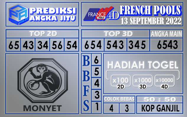 Prediksi togel french hari ini 12 september 2022