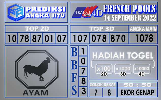 Prediksi togel french hari ini 13 september 2022