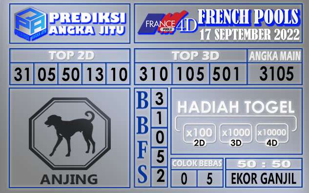 Prediksi togel french hari ini 16 september 2022