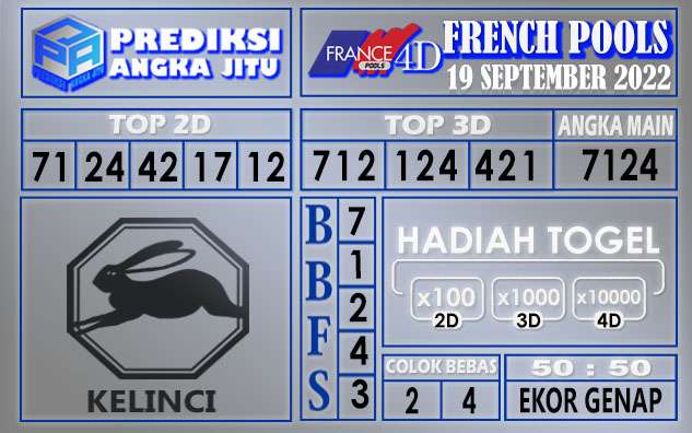 Prediksi togel french hari ini 18 september 2022