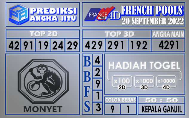 Prediksi togel french hari ini 19 september 2022