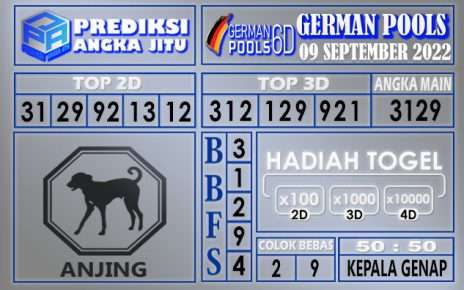 Prediksi togel german hari ini 08 september 2022