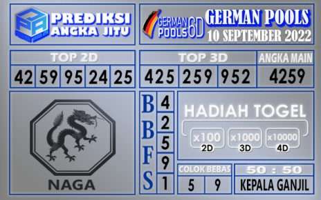 Prediksi togel german hari ini 09 september 2022