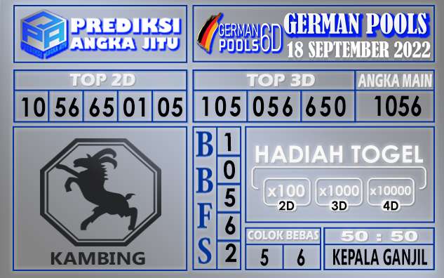 Prediksi togel german hari ini 17 september 2022